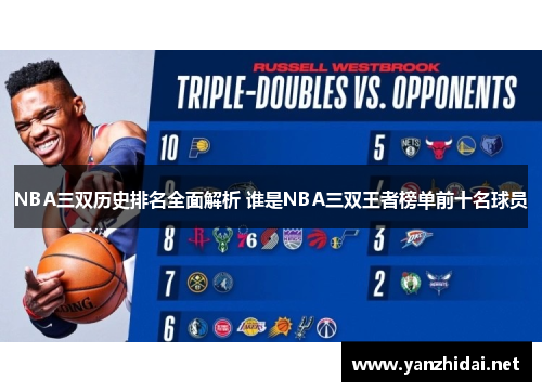 NBA三双历史排名全面解析 谁是NBA三双王者榜单前十名球员