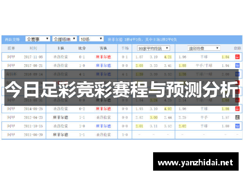 今日足彩竞彩赛程与预测分析