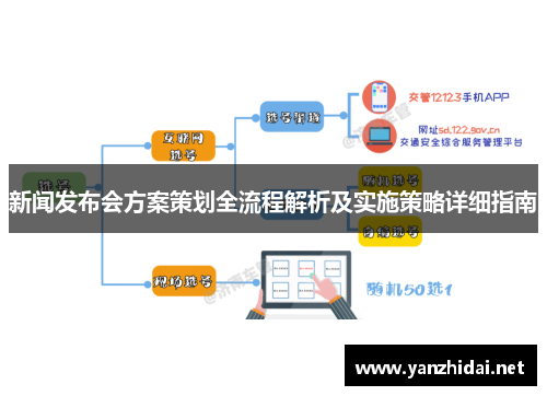 新闻发布会方案策划全流程解析及实施策略详细指南