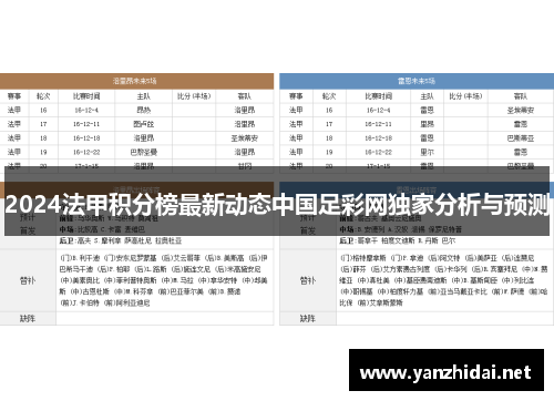 2024法甲积分榜最新动态中国足彩网独家分析与预测