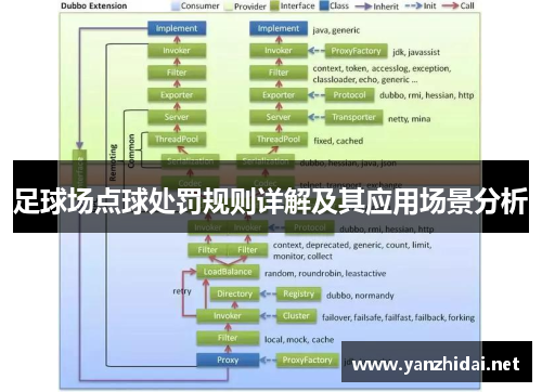 足球场点球处罚规则详解及其应用场景分析